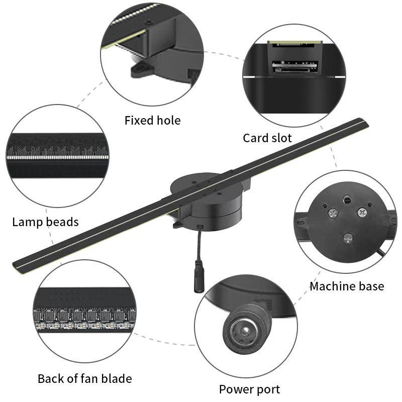 Holographisches 3D-Lüfteranzeigesystem